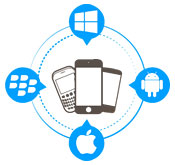 Mobile app Development